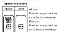 HMC Compresseur portable - Instructions d'utilisation - 1