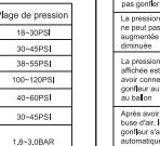 HMC Compresseur portable - récautions de sécurité - 2