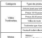 HMC Compresseur portable - récautions de sécurité - 2