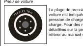 HMC Compresseur portable - Recharge de la batterie - 1