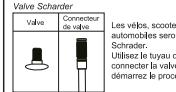 HMC Compresseur portable - Recharge de la batterie - 2