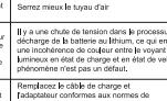 HMC Compresseur portable - bannes simple - 1