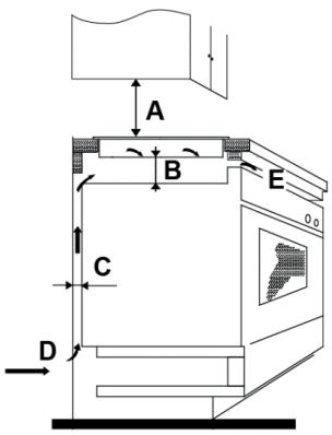 VALBERG IH 3 TB 342C - OPMERKING: - 1