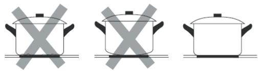 VALBERG IH 3 TB 342C - Choose the right Cookware - 2