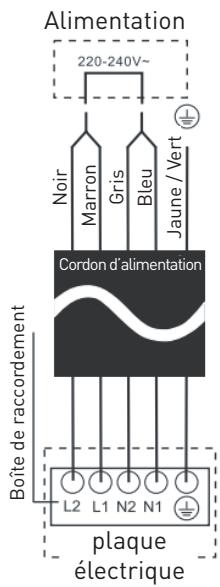VALBERG IH 3 TB 342C - REMARQUE : - 1
