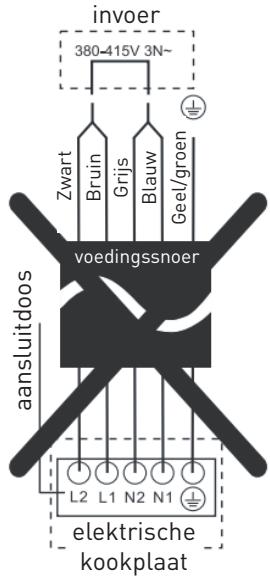 VALBERG IH 3 TB 342C - OPMERKING: - 4