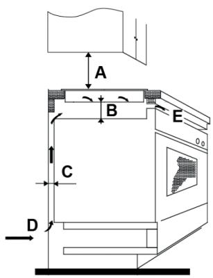 VALBERG IH 3 TB 342C - NOTE: - 1