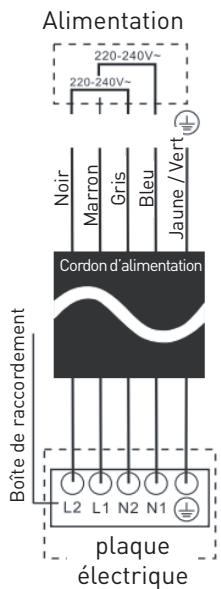 VALBERG IH 3 TB 342C - REMARQUE : - 2