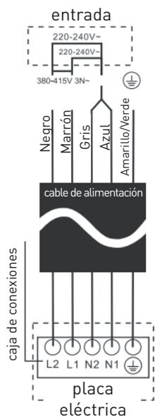 VALBERG IH 3 TB 342C - NOTA: - 3