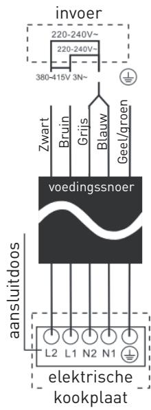 VALBERG IH 3 TB 342C - OPMERKING: - 3