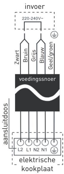 VALBERG IH 3 TB 342C - OPMERKING: - 1