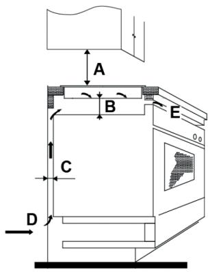VALBERG IH 3 TB 342C - NOTA: - 1