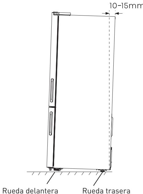 VALBERG CNF 503 E X180C - Nivelación del aparato - 1
