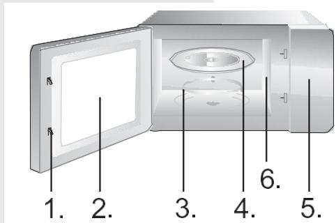HISENSE EDH23MOBV - STOP/CANCEL - 1