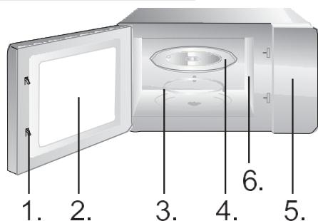 HISENSE EDH23MOBV - STOP/CANCEL - 1