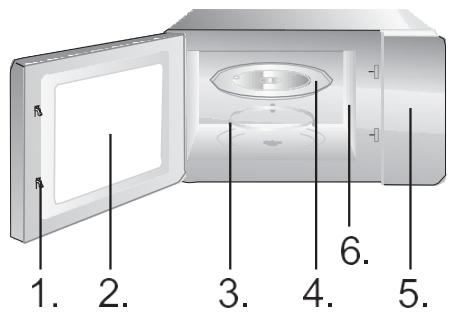 HISENSE EDH23MOBV - ТОҚТАТУ/БАС ТАРТУ - 1