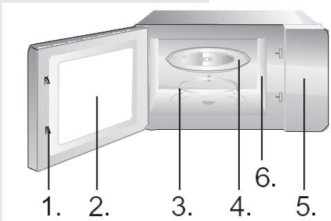 HISENSE EDH23MOBV - STOP/CANCEL - 1