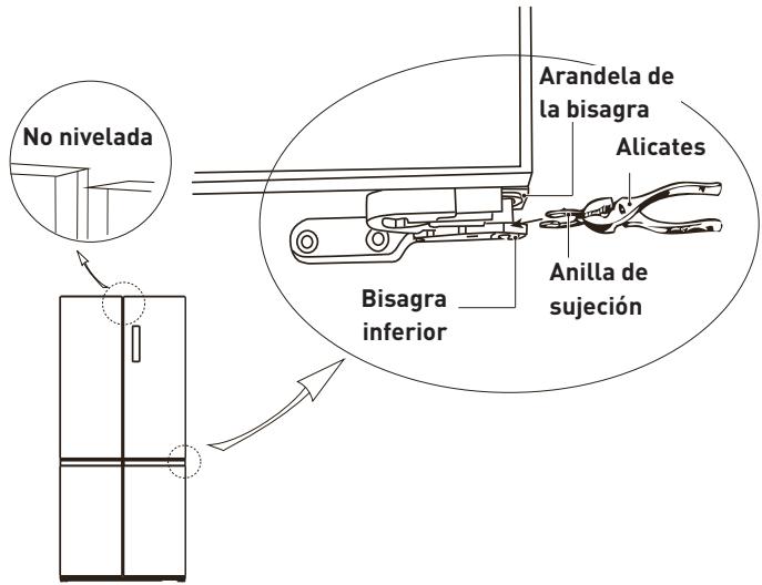 VALBERG 4D 474 E B625C - Nivelación de la puerta - 2