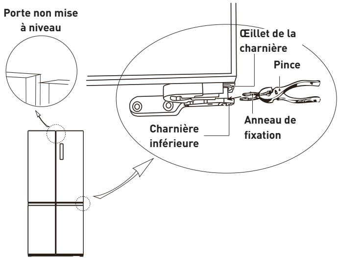 VALBERG 4D 474 E B625C - Mise à niveau des portes - 1
