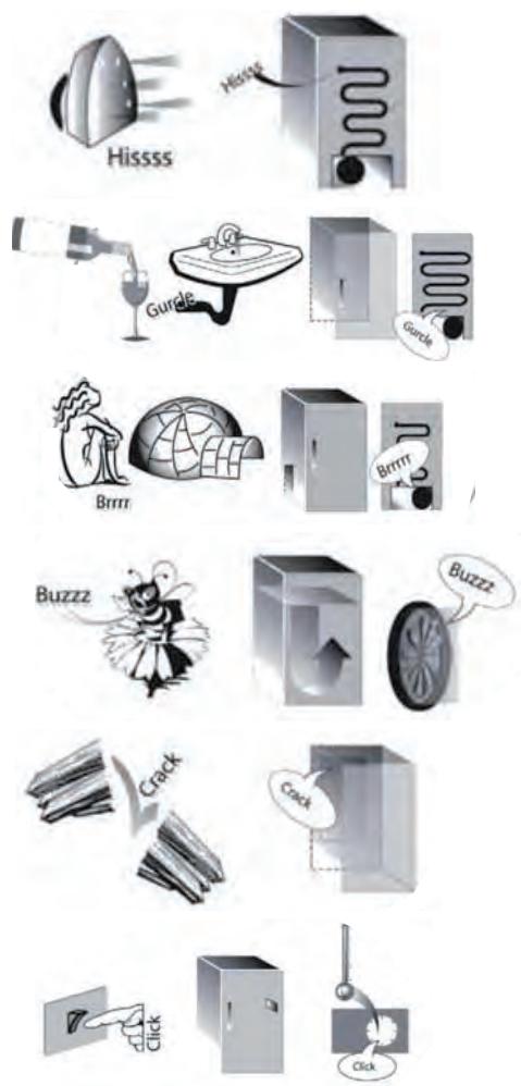 HOTPOINT 8A2ES - Some of the functional sounds you might hear - 1
