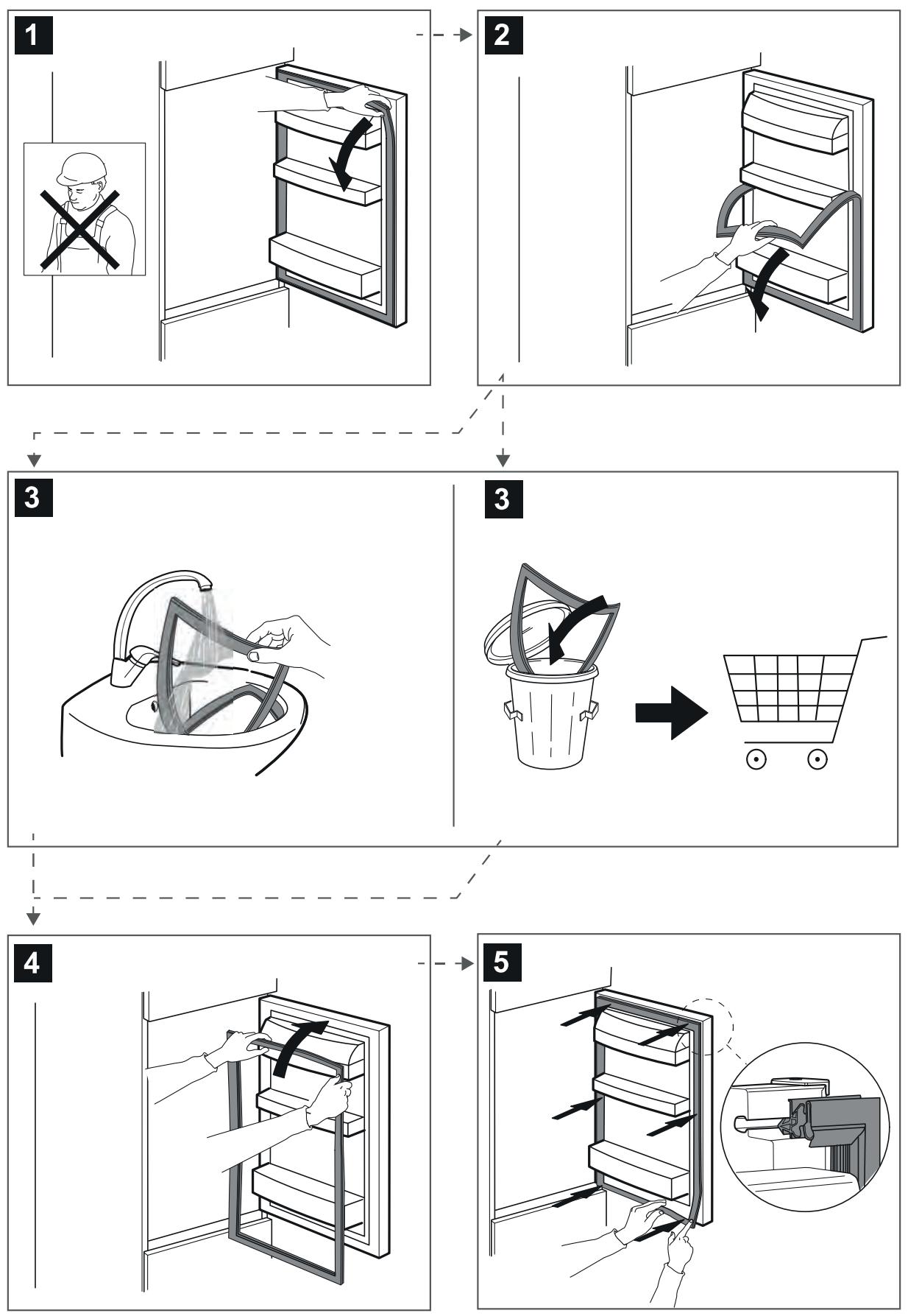 HOTPOINT 8A2ES - Remplacement du joint - 1