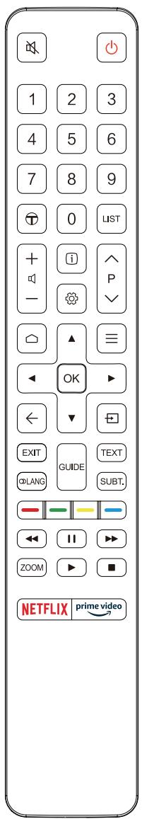 TCL 43C644 - Télécommande supplémentaire - 1