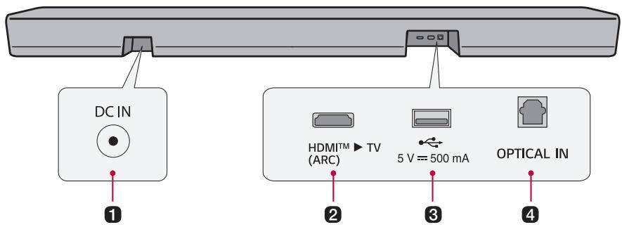LG S40T - Fonction - 6