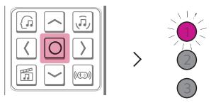 LG S40T - Connexion du produit à un périphérique USB - 3