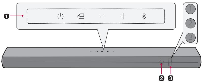 LG S40T - Avant - 1
