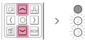 LG S40T - Comment modifier les paramètres - 4