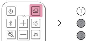 LG S40T - Connexion d'un périphérique externe via cable optique - 2