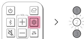 LG S40T - Comment modifier les paramètres - 1