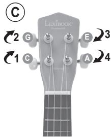 LEXIBOOK Stitch - b) Nach Gehör mit einer Referenzsaite (siehe Abbildung C) - 1