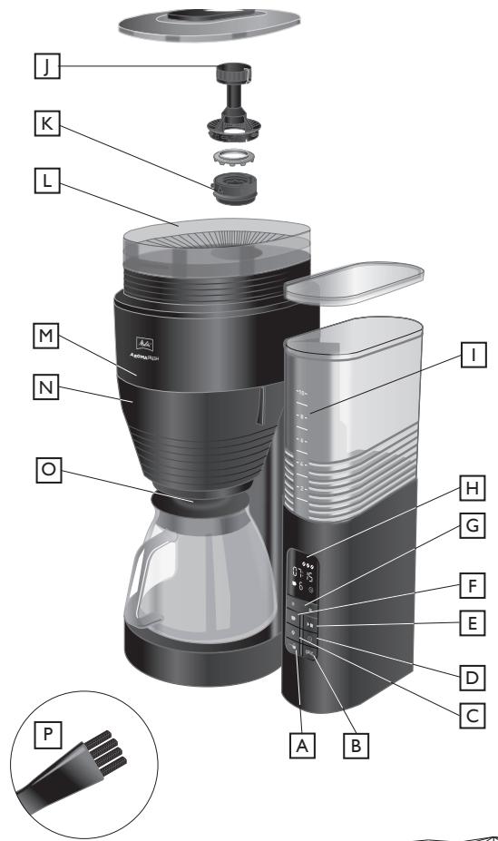 MELITTA AROMAFRESH 1030-05 - 3