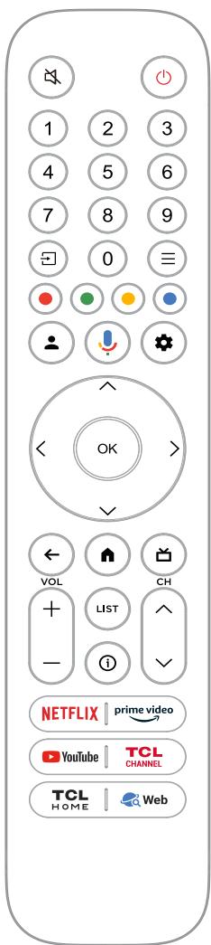 TCL 65B631 - Télécommande exclusive - 1