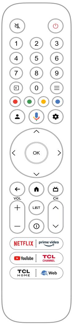 TCL 65C71C - Télécommande exclusive - 1