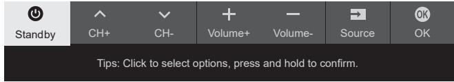 TCL 65C71C - Important : - 1