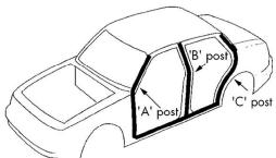 THOMSON RDT510 DAB - Autres - 2