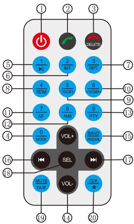 THOMSON RDT510 DAB - APP CONTROL CONNECTION: - 1