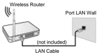 EDENWOOD ED43EA09UHD-GM - Wireless - 3