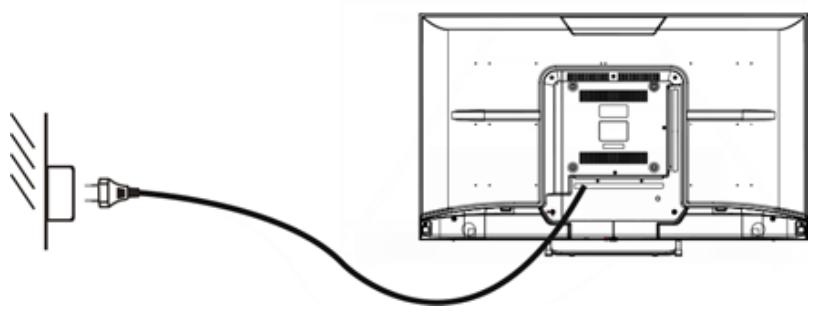 EDENWOOD ED43EA09UHD-GM - Connecting to the Power Source - 1