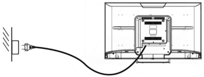 EDENWOOD ED43EA09UHD-GM - Connexion à la source d'alimentation - 1