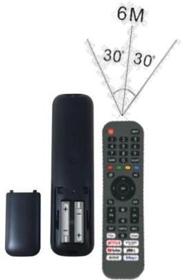 EDENWOOD ED43EA09UHD-GM - Télécommande - 2