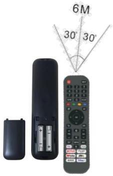 EDENWOOD ED43EA09UHD-GM - Zes knappen voor CSP-apps. - 2