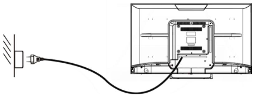 EDENWOOD ED43EA09UHD-GM - Aansluiten op de stroombron - 1