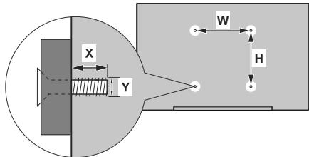 EDENWOOD ED32A10HD-VE - Bei Verwendung der Wandhalterung - 1