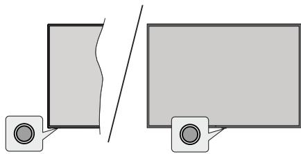EDENWOOD ED32A10HD-VE - Commande et fonctionnement du téléviseur - 1