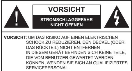 EDENWOOD ED32A10HD-VE - Sicherheitsinformationen - 1