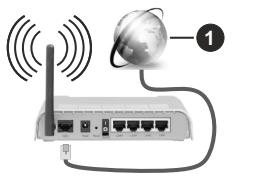 EDENWOOD ED32A10HD-VE - Connect to a Wireless Network - 1