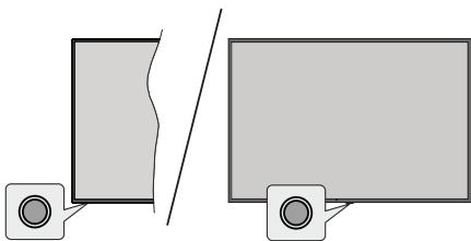 EDENWOOD ED32A10HD-VE - TV Control & Operation - 1